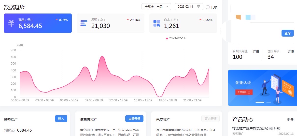 供需图片