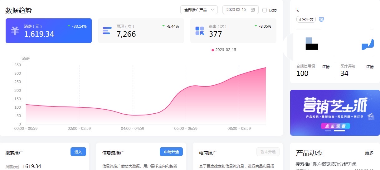 供需图片