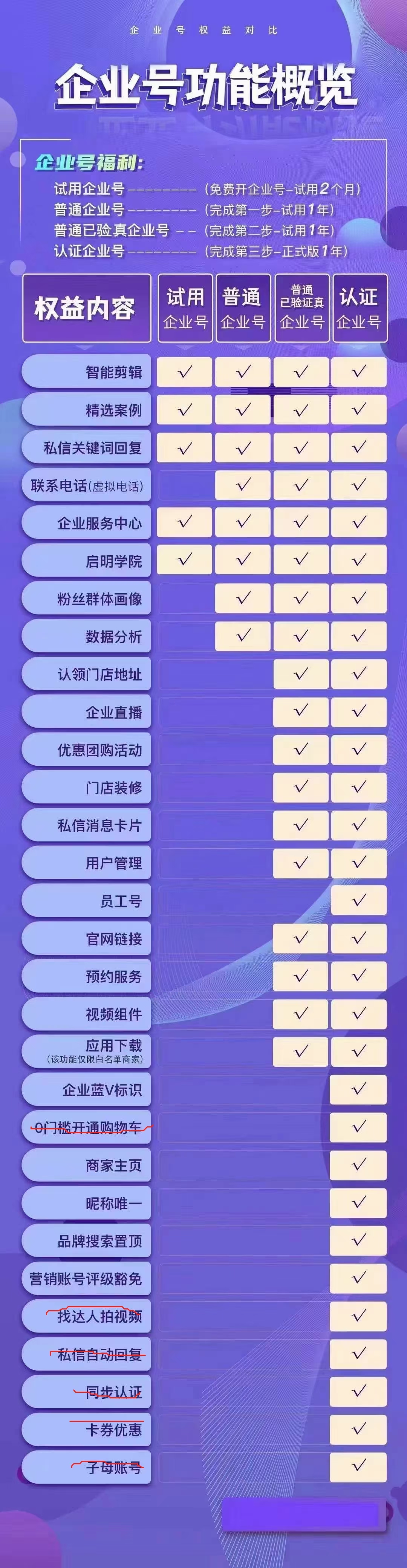 供需图片