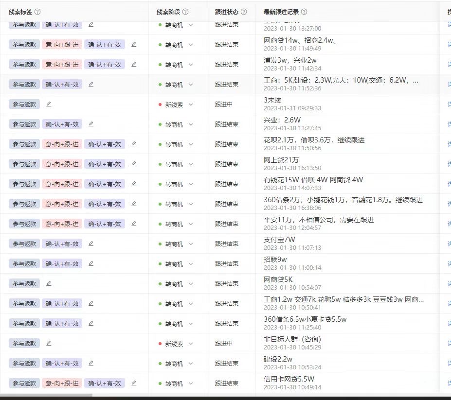 供需图片