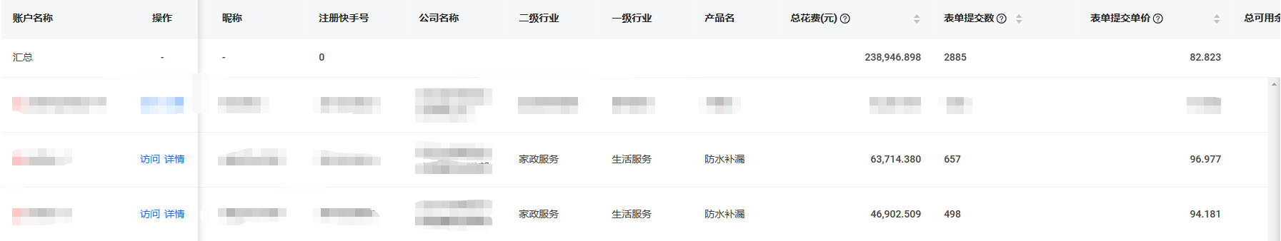 供需图片