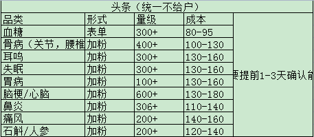 供需图片