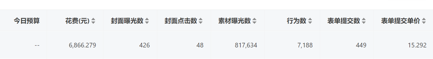 供需图片