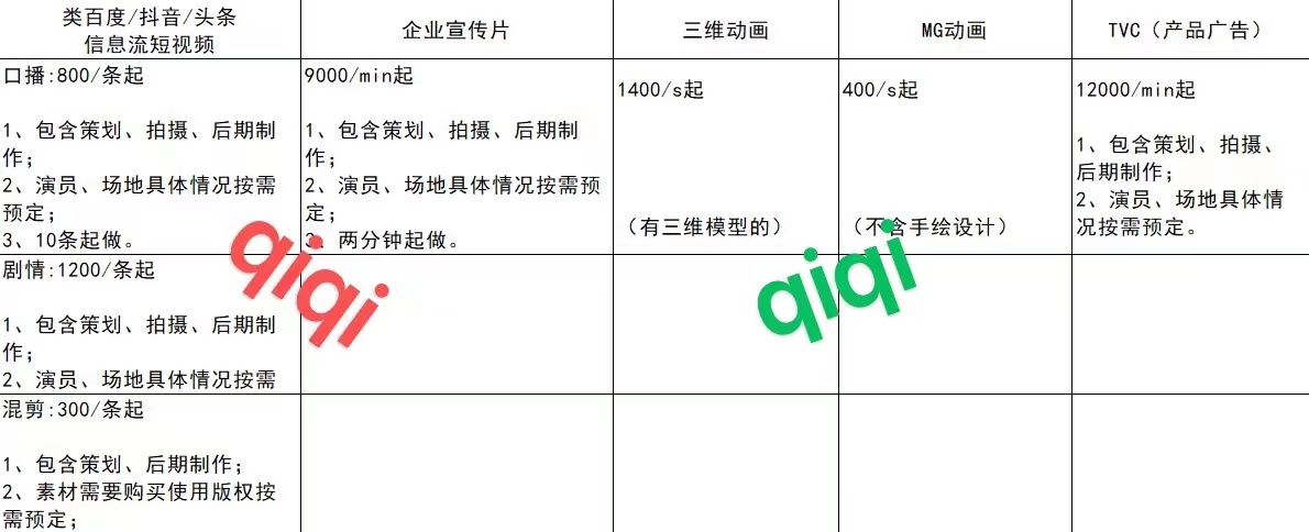 供需图片