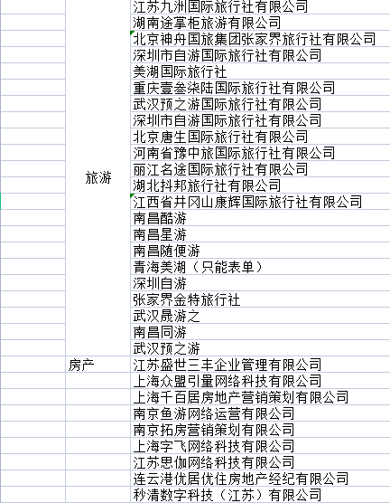 供需图片