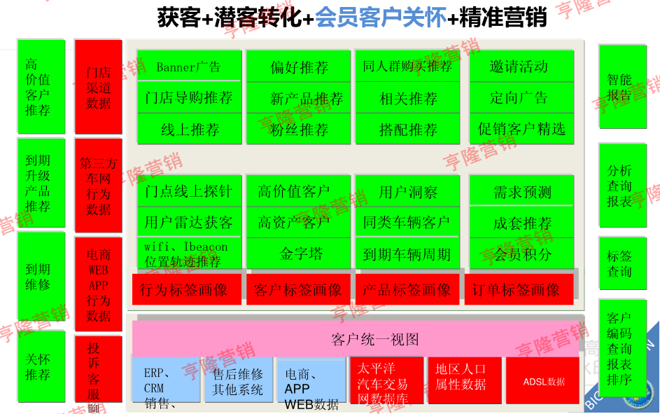 供需图片