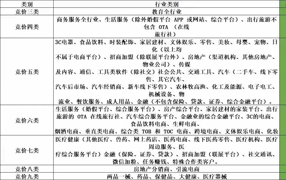 供需图片