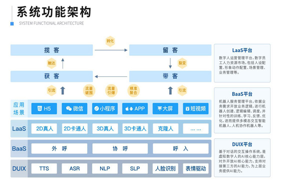 供需图片