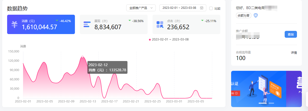 供需图片