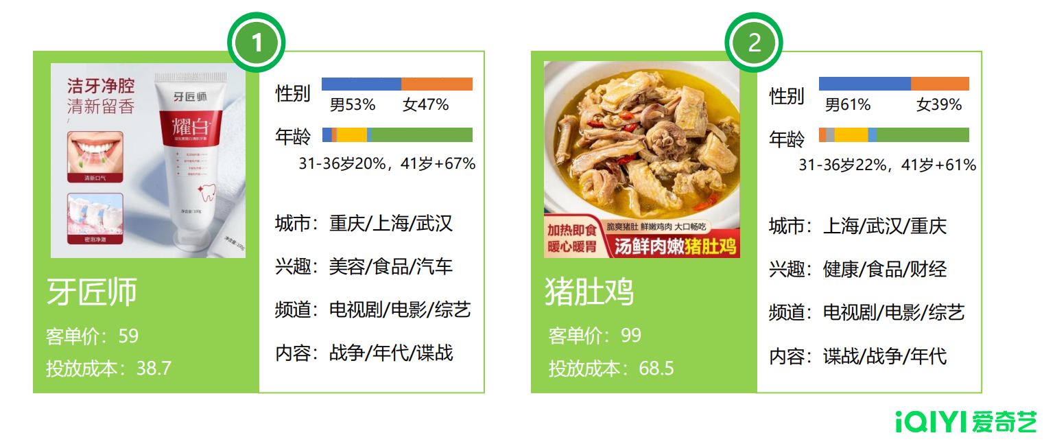 供需图片