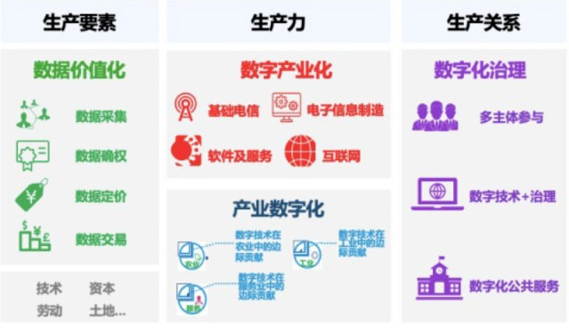 供需图片