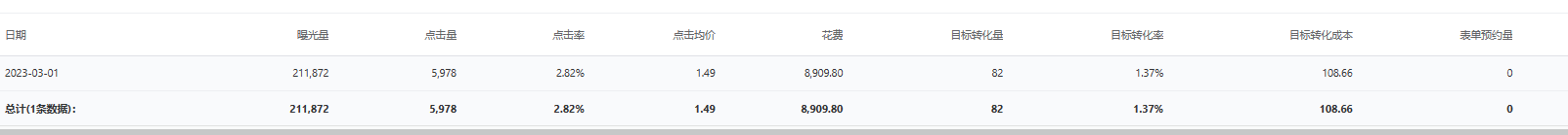 供需图片