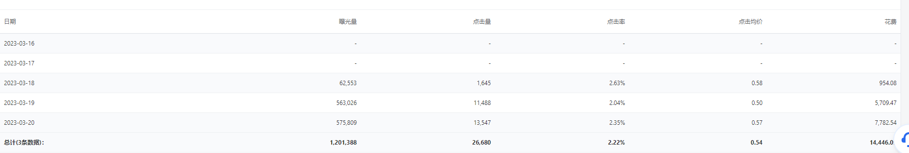 供需图片