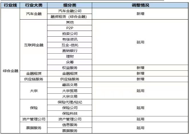 供需图片