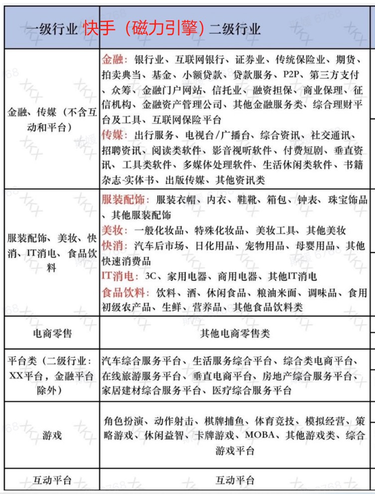 供需图片