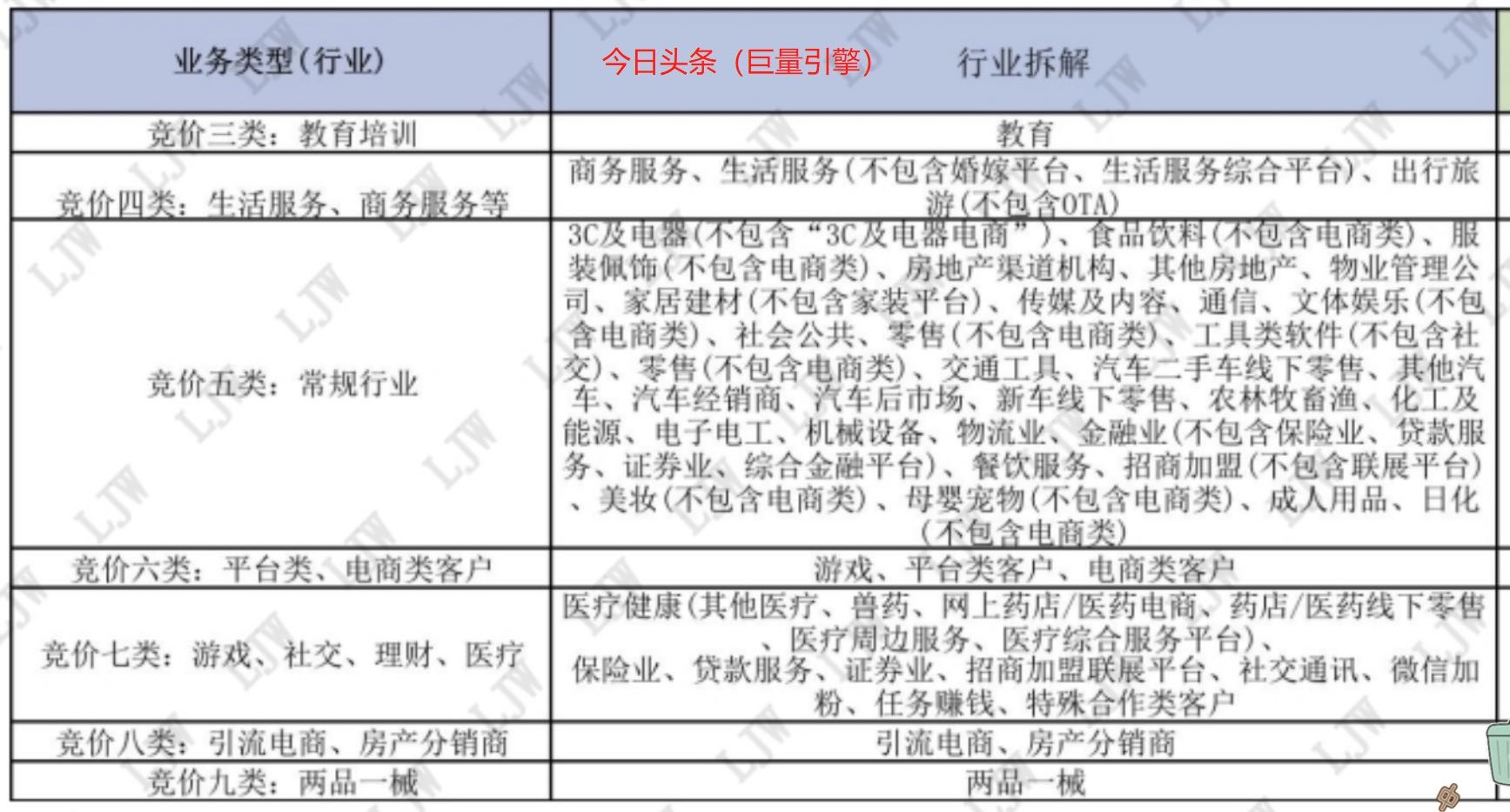 供需图片