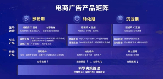 供需图片