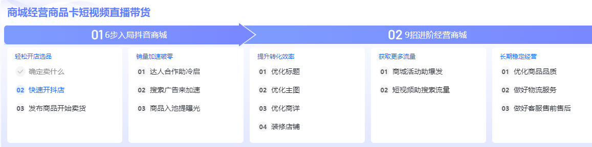 供需图片