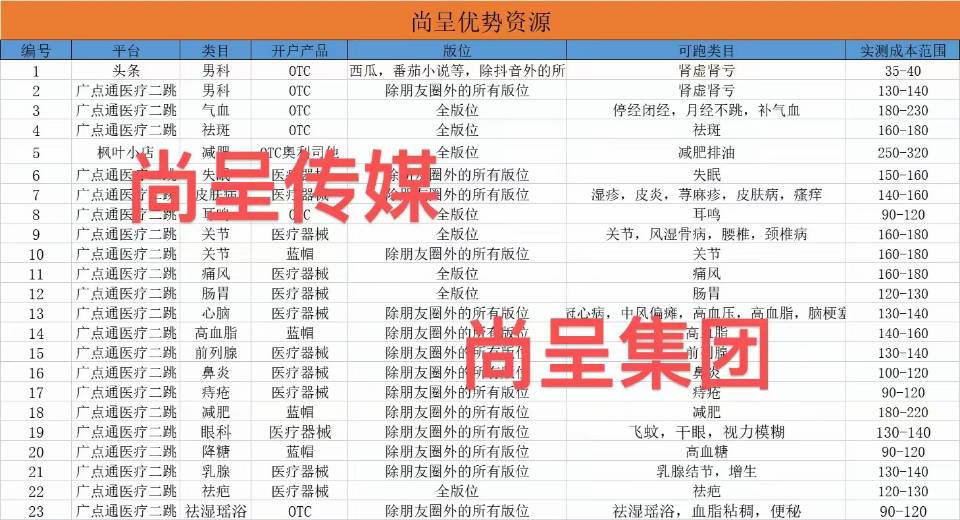 供需图片