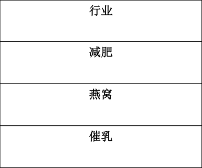 供需图片
