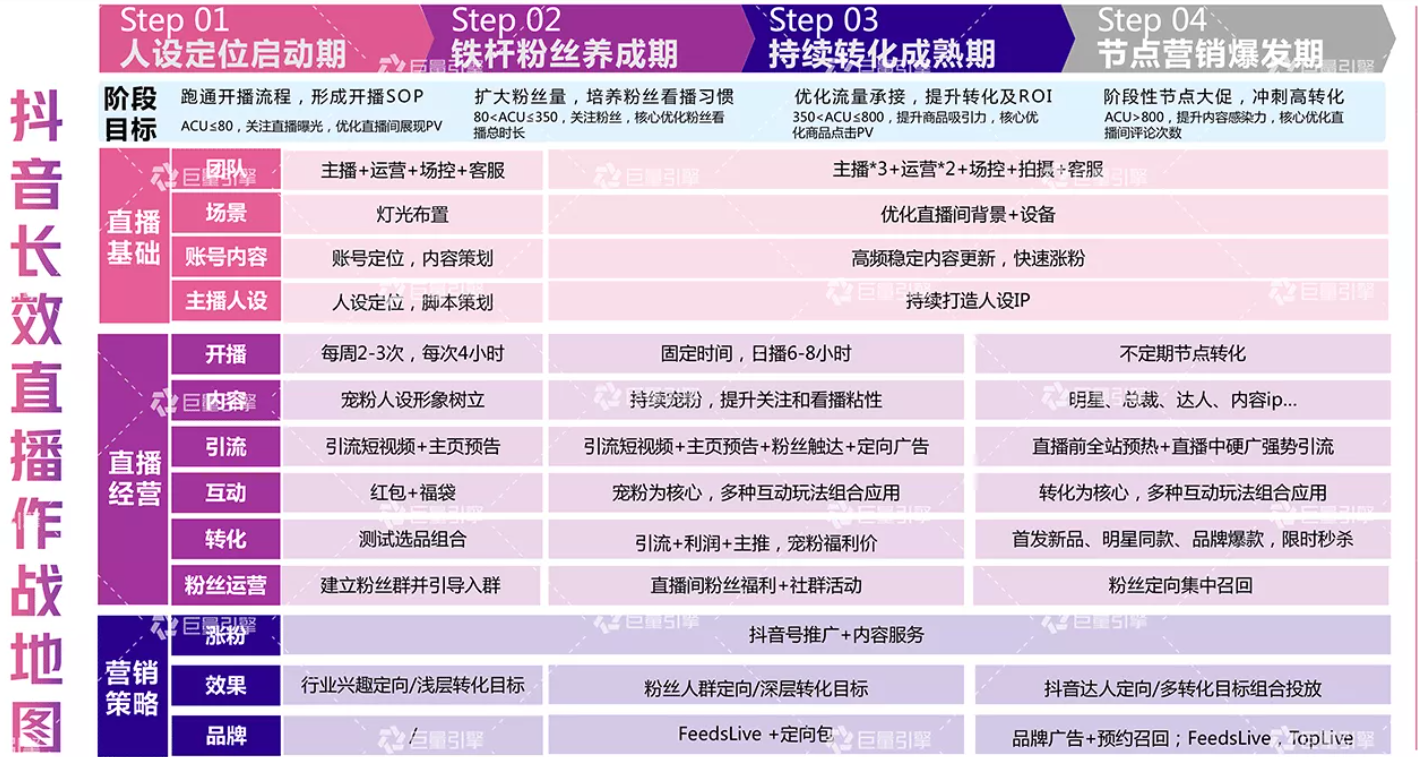 供需图片