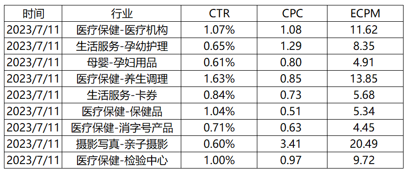 供需图片