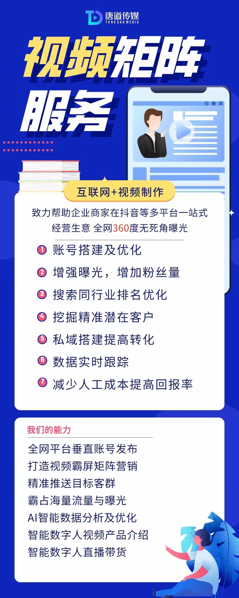 供需图片