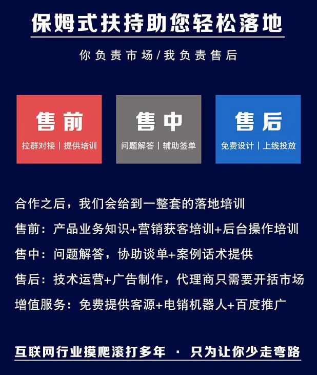 供需图片
