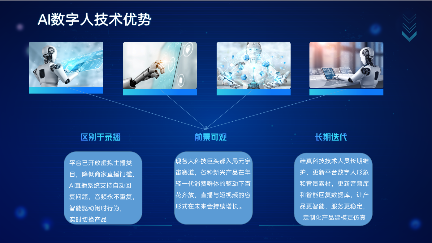 供需图片