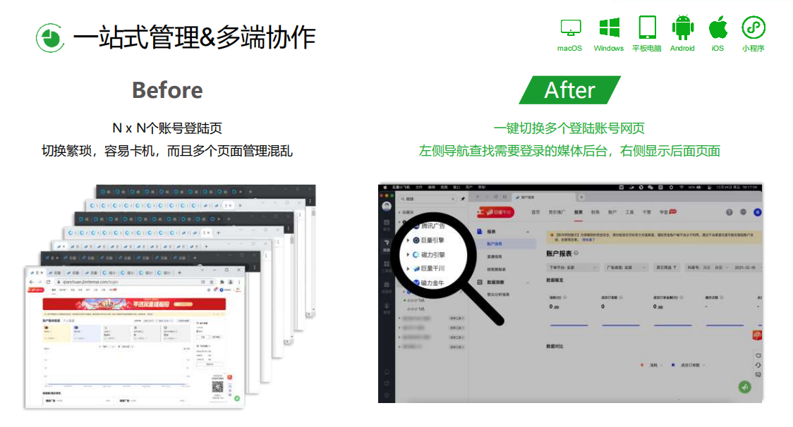 供需图片