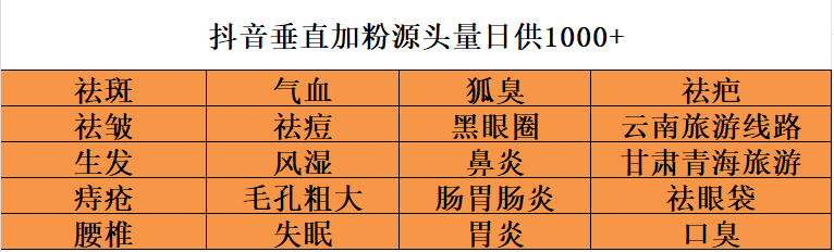 供需图片