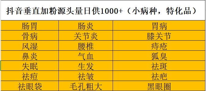 供需图片