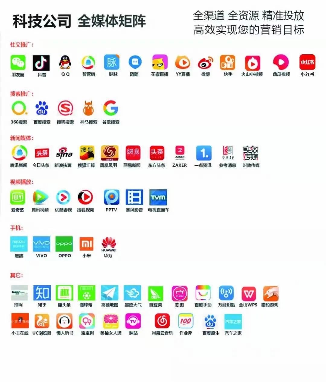 供需图片