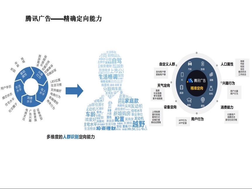 供需图片