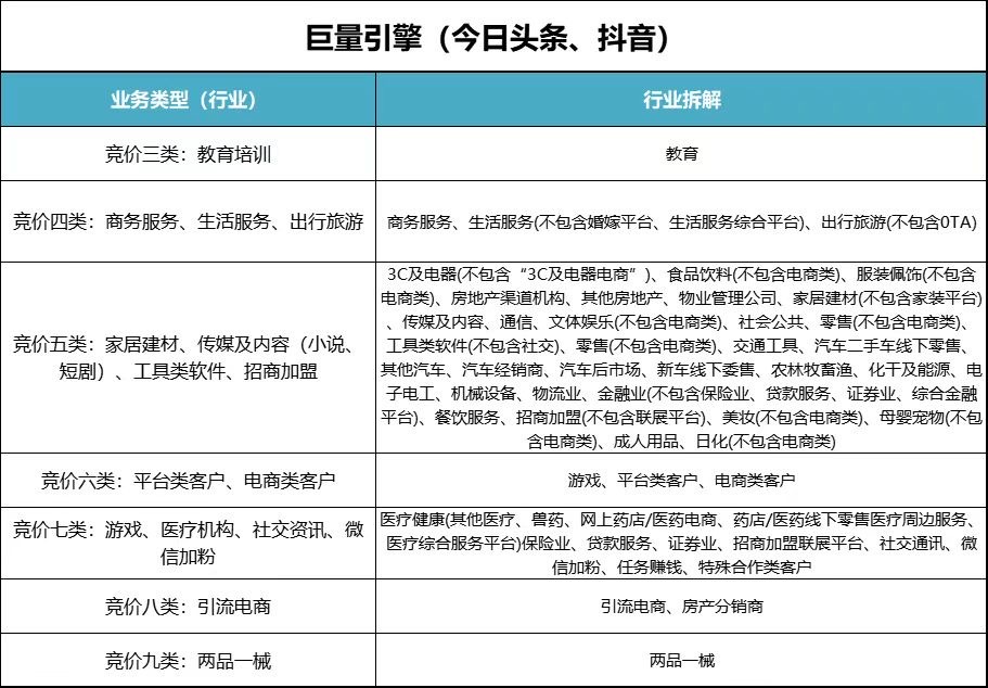 供需图片