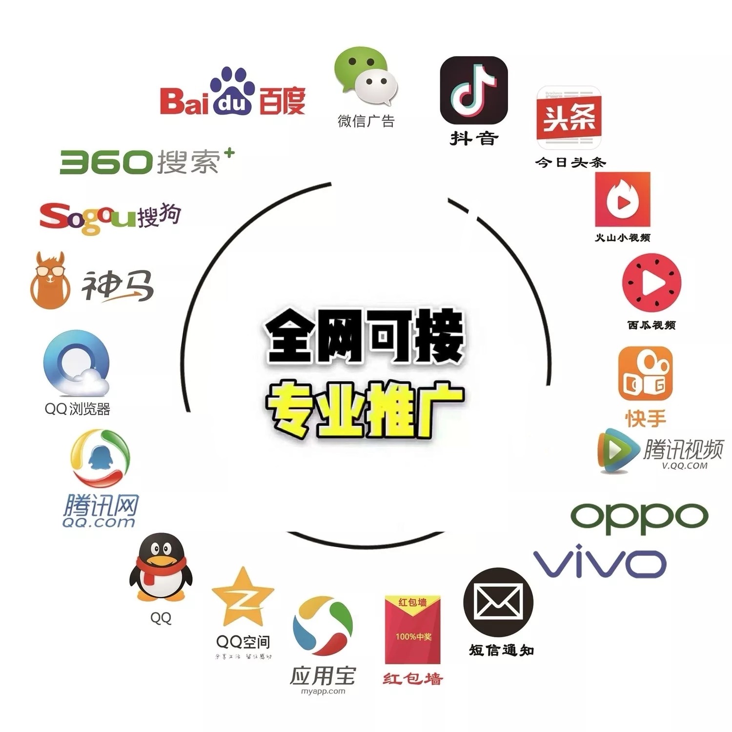 供需图片