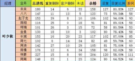 供需图片