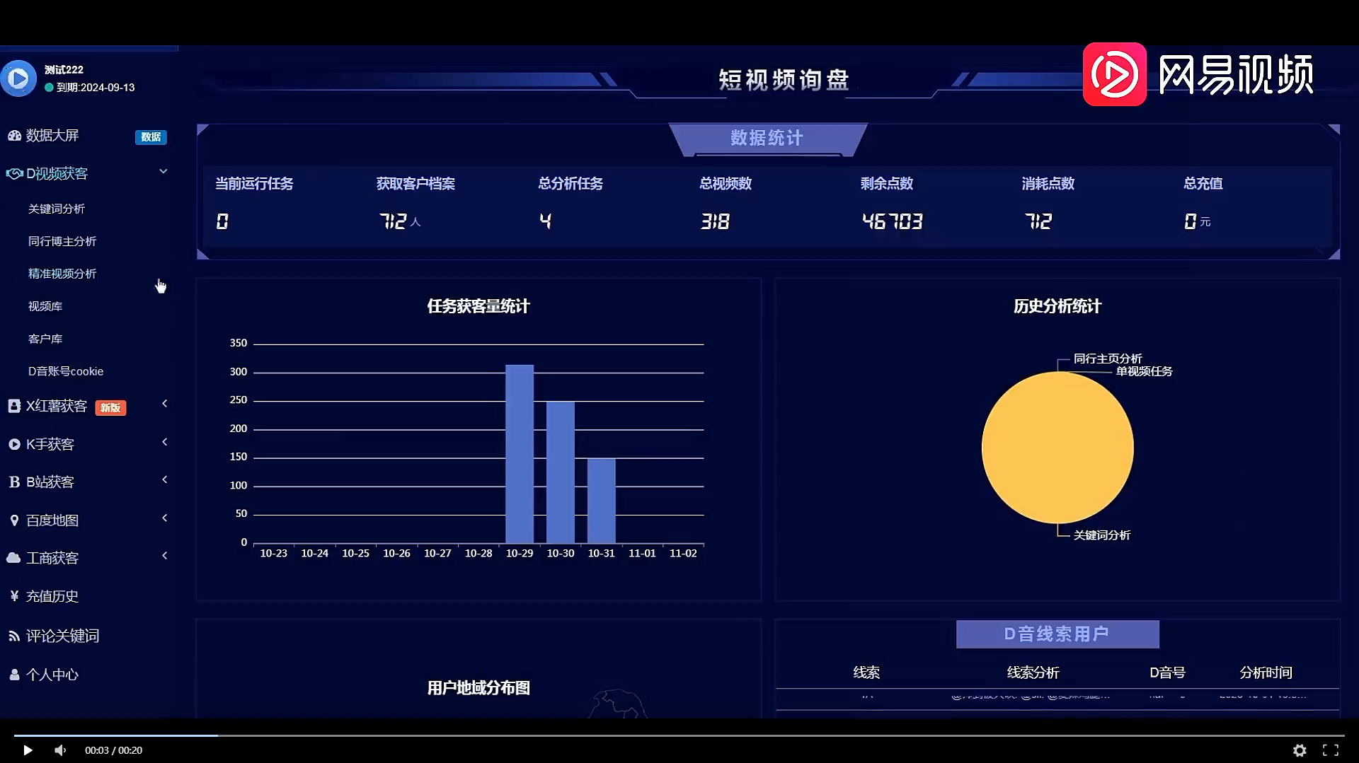 供需图片
