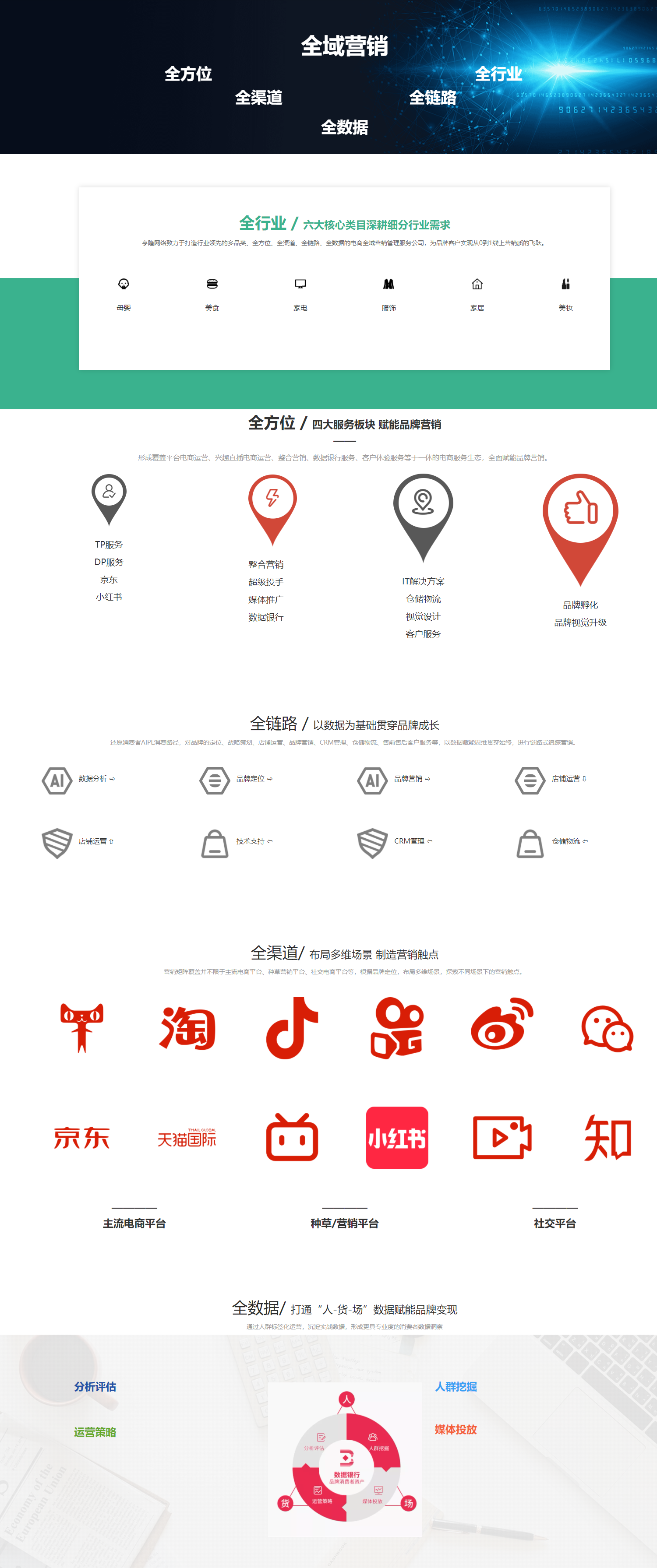 供需图片