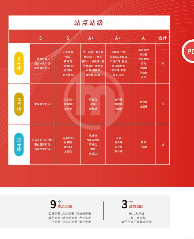 供需图片