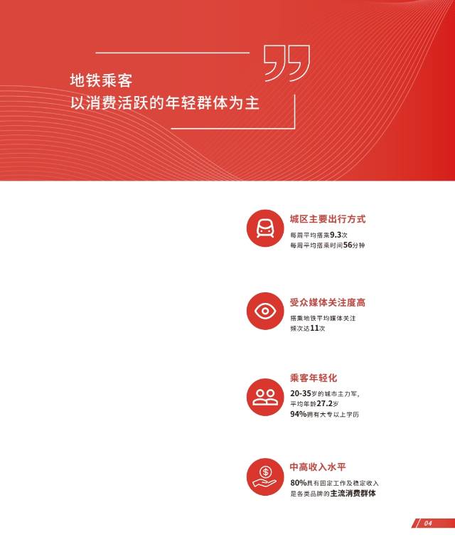 供需图片