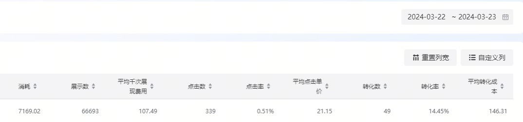 供需图片