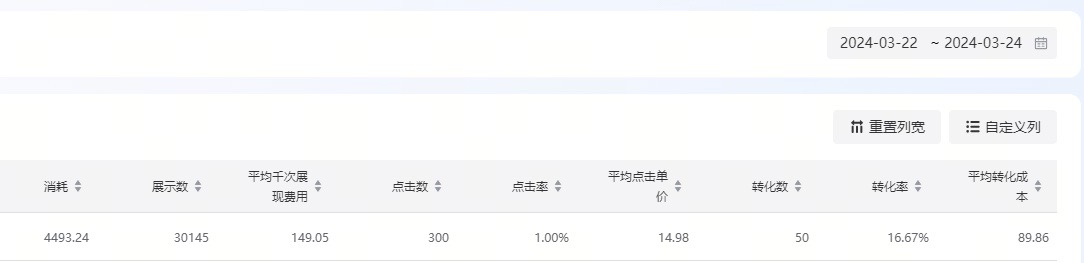 供需图片
