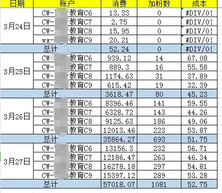 供需图片