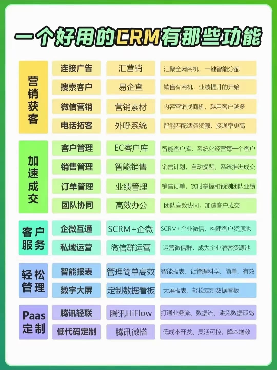 供需图片