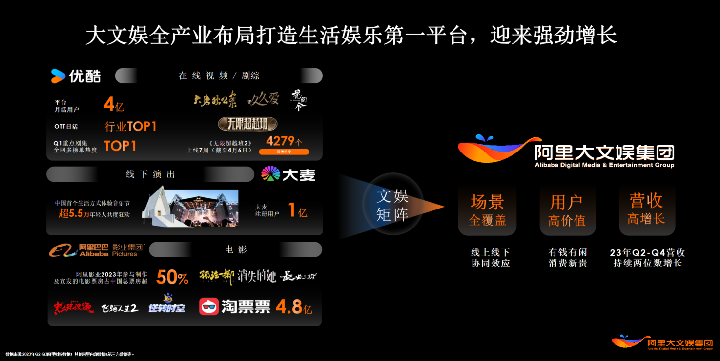 供需图片