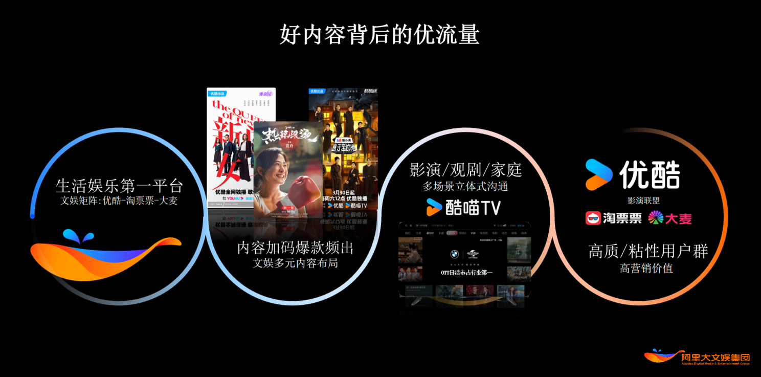 供需图片