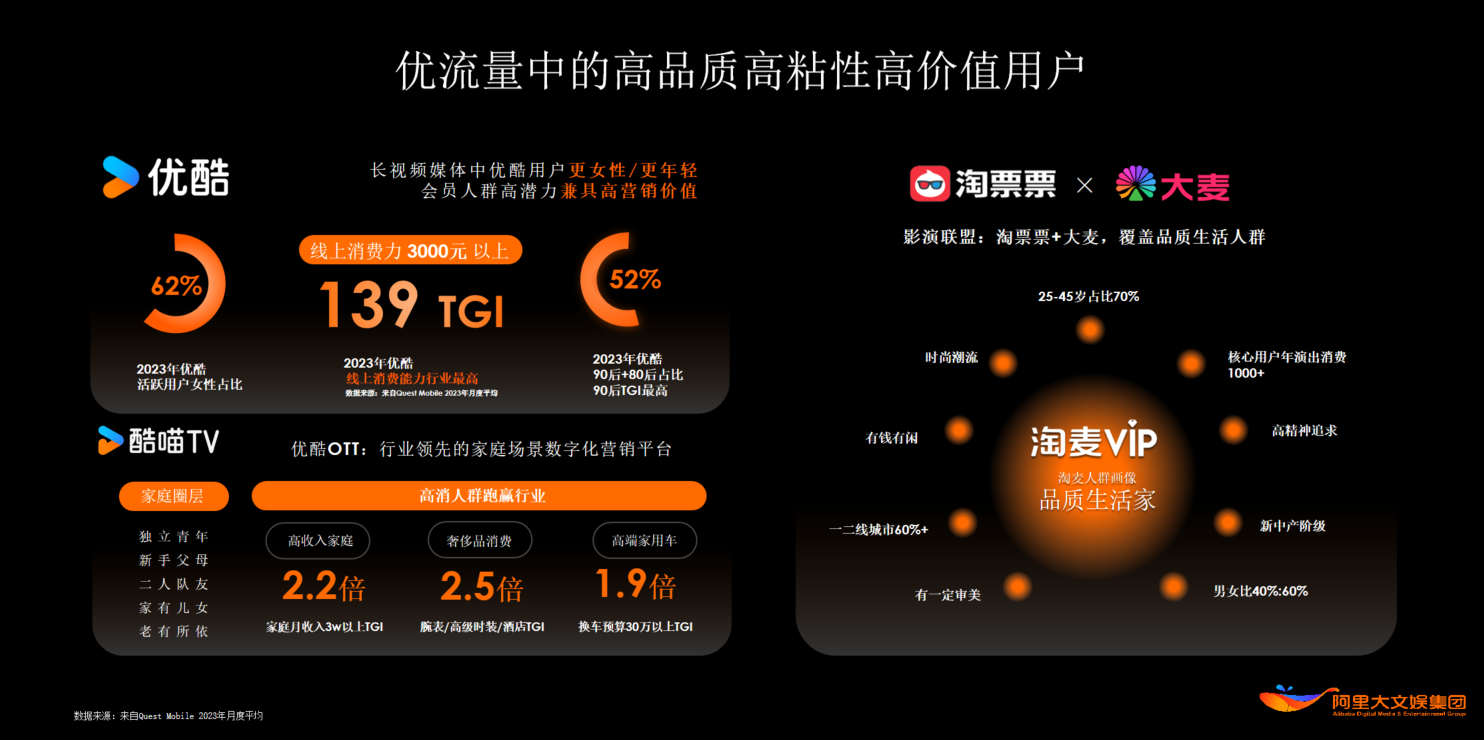 供需图片