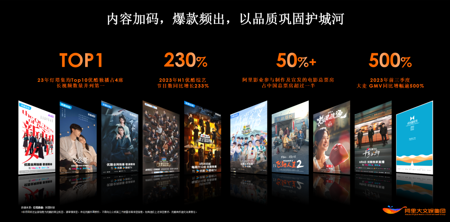 供需图片