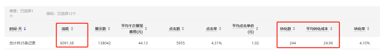 供需图片